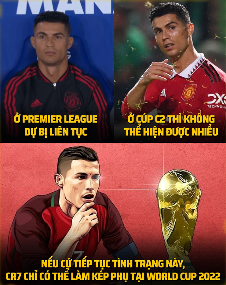 Cộng đồng mạng nô nức chế ảnh khuôn mặt sợ hãi của Ronaldo