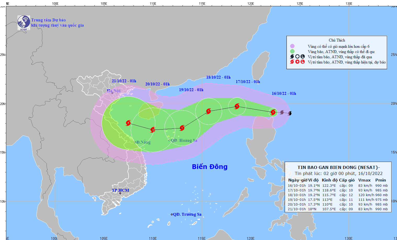 bao-nesat.gif