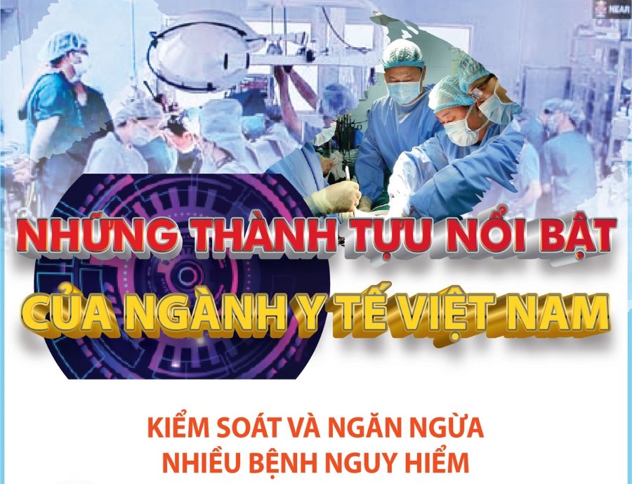 nhung-thanh-tuu-noi-bat-cua-nganh-y-te-viet-nam-wfil.jpg