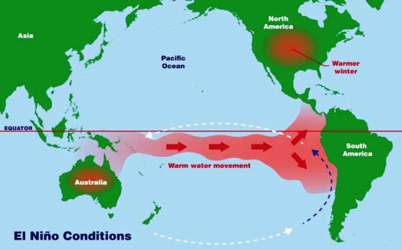 hi-n-t-ng-el-nino-c-th-h-nh-th-nh-t-th-ng-5-n-th-ng-7